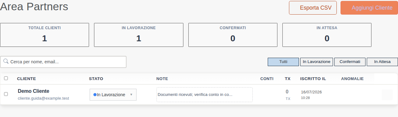 Area Partner reale con statistiche, ricerca, filtri e cliente dimostrativo